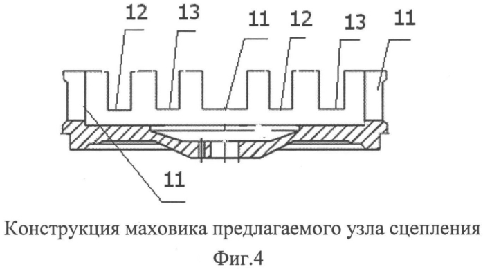 Узел сцепления (патент 2551177)