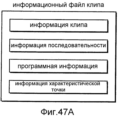 Устройство воспроизведения, способ записи, система воспроизведения носителя записи (патент 2522304)