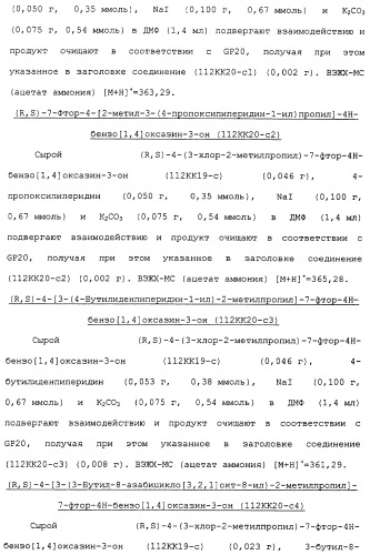 Аналоги тетрагидрохинолина в качестве мускариновых агонистов (патент 2434865)