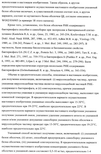 Способы упаковки олигонуклеотидов в вирусоподобные частицы рнк-содержащих бактериофагов (патент 2476595)