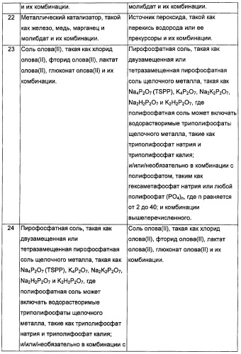 Композиции, способы, устройства и системы для ухода за полостью рта (патент 2412673)