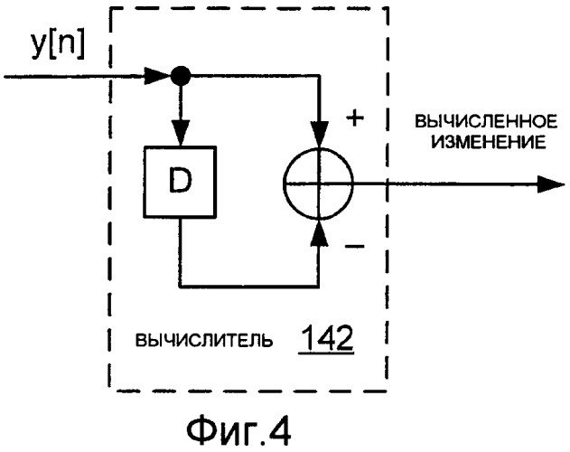 Системы, способы и устройства для обнаружения изменения сигналов (патент 2417456)