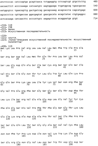 Антитела к erbb3 (патент 2568051)