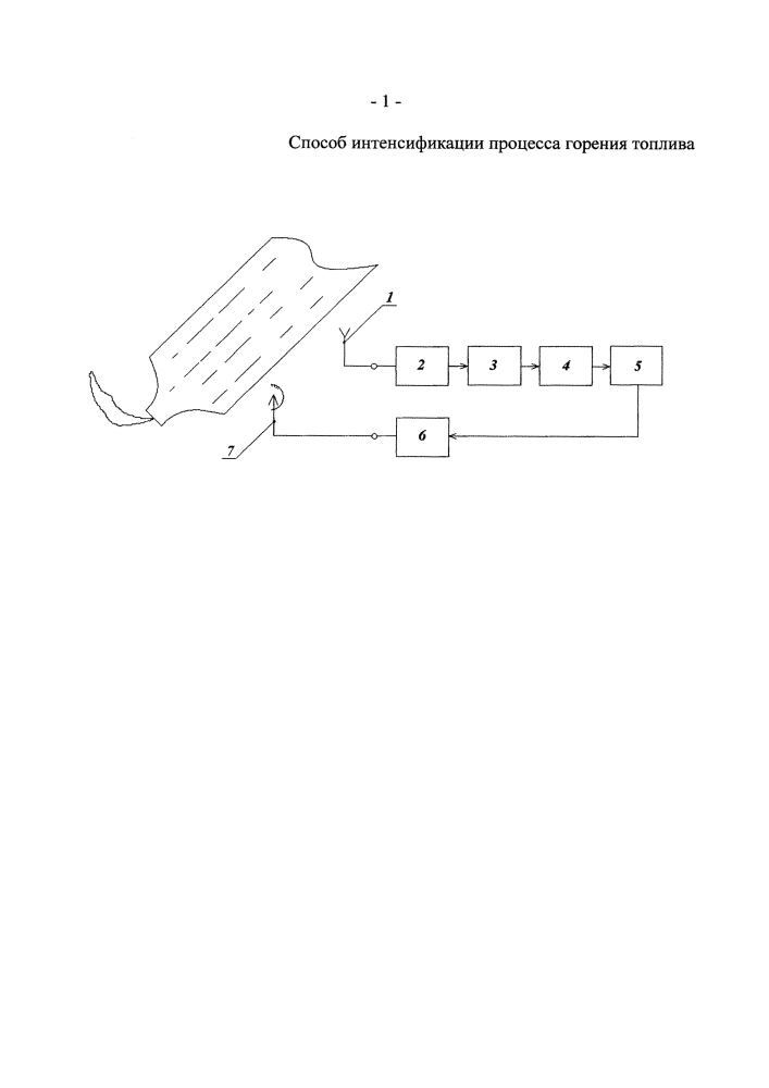 Способ интенсификации процесса горения топлива (патент 2633969)