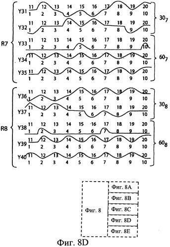Многослойная ткань (патент 2337187)