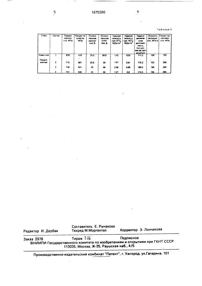 Сталь (патент 1675380)