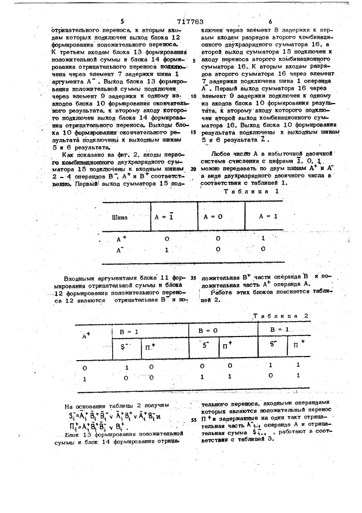 Устройство для сложения в избыточной двоичной системе (патент 717763)