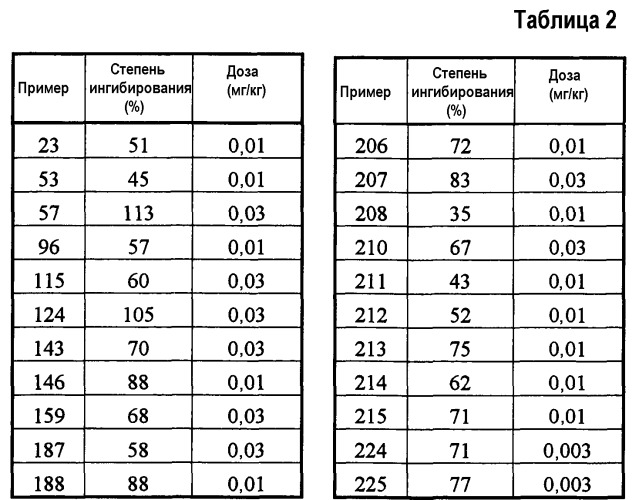 Амидное соединение (патент 2479576)