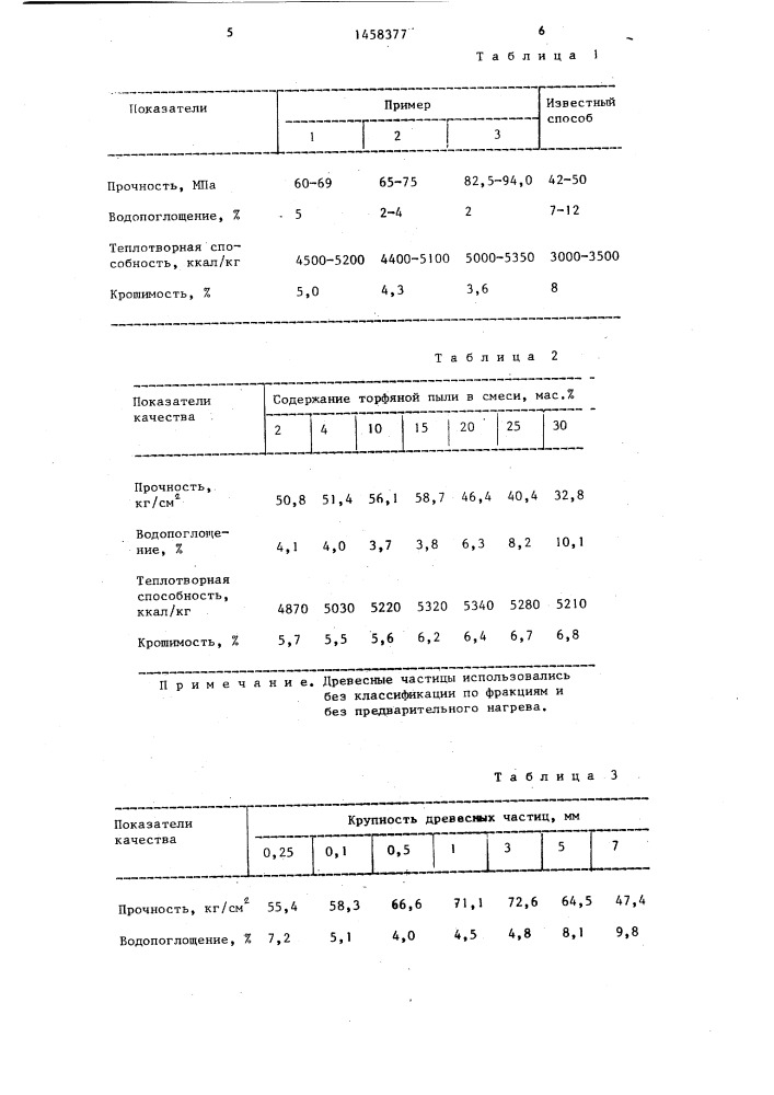 Способ получения топливных брикетов (патент 1458377)