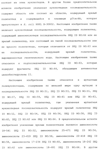 Клетка-хозяин trichoderma reesei для получения целлюлолитической белковой композиции, целлюлолитическая белковая композиция, способы ее получения и применения (патент 2494146)