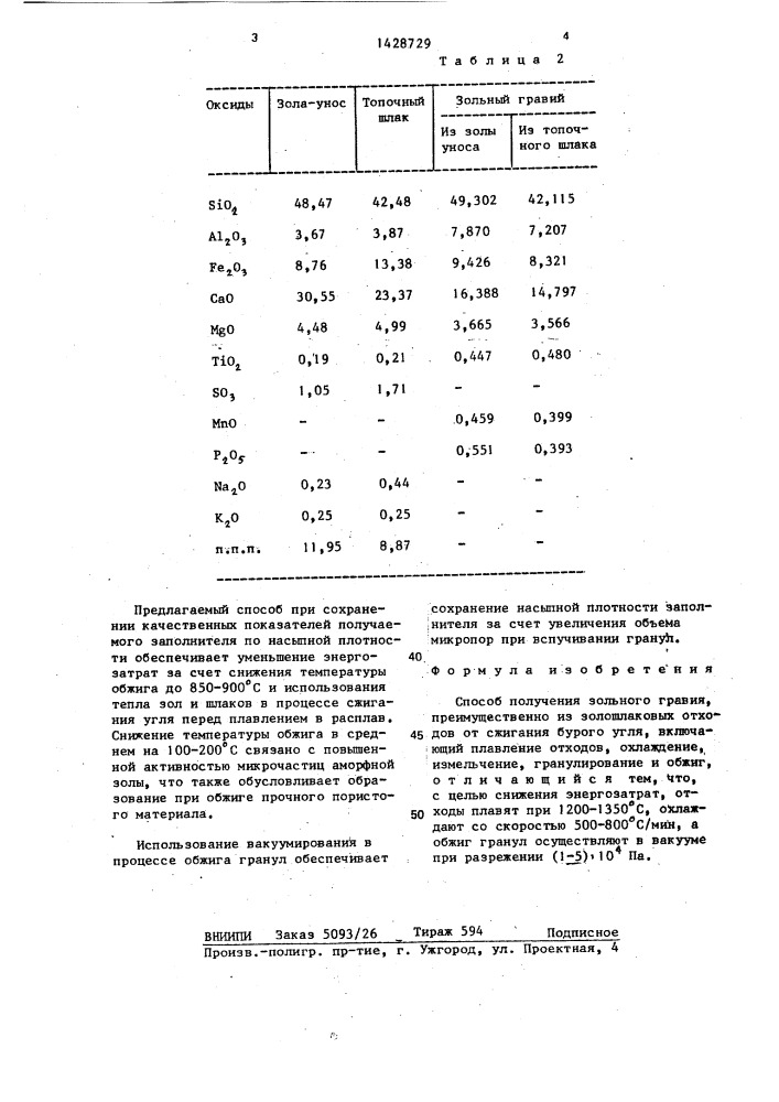 Способ получения зольного гравия (патент 1428729)