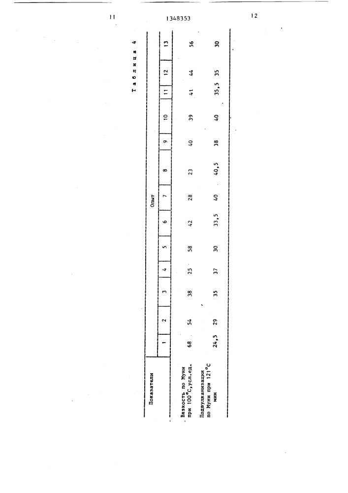 Резиновая смесь (патент 1348353)