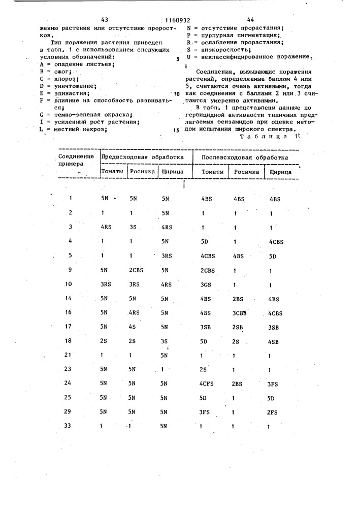 Способ получения производных @ -арилбензамида или их солей (патент 1160932)