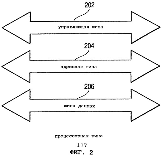 Архитектура и протокол шины с учетверенной подкачкой (патент 2271566)