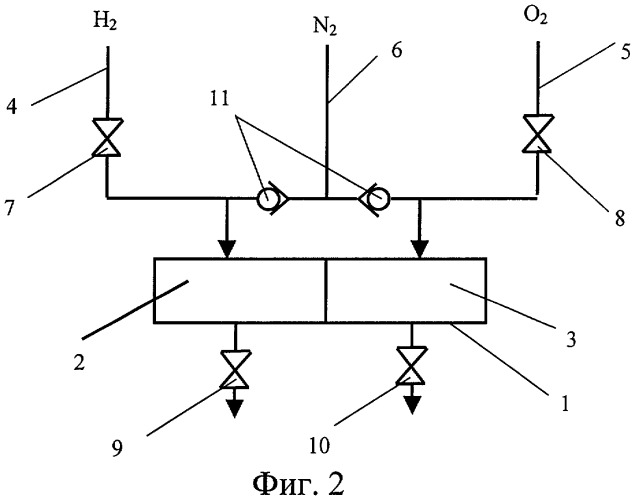 Электрохимический генератор и способ его эксплуатации (патент 2322731)