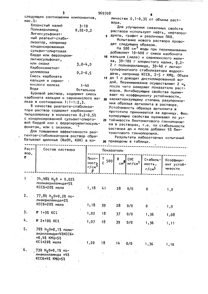 Буровой раствор (патент 969708)