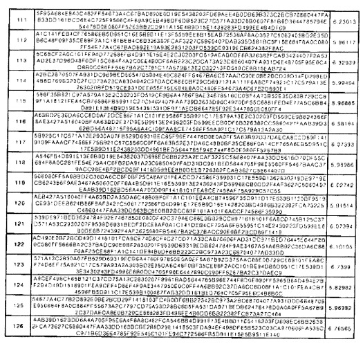 Устройство и способ передачи/приема пилот-сигнала в системе связи, использующей схему ofdm (патент 2333606)