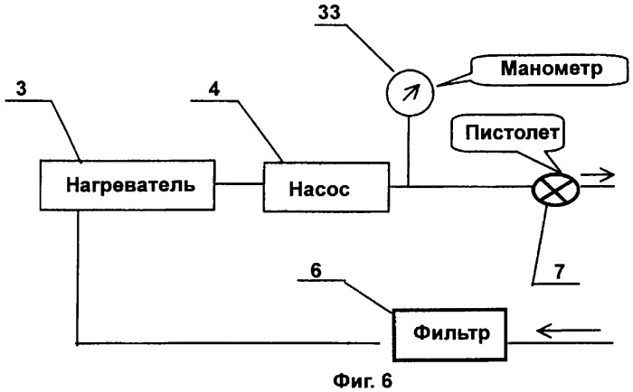 Моечно-дезинфекционная установка (патент 2344836)