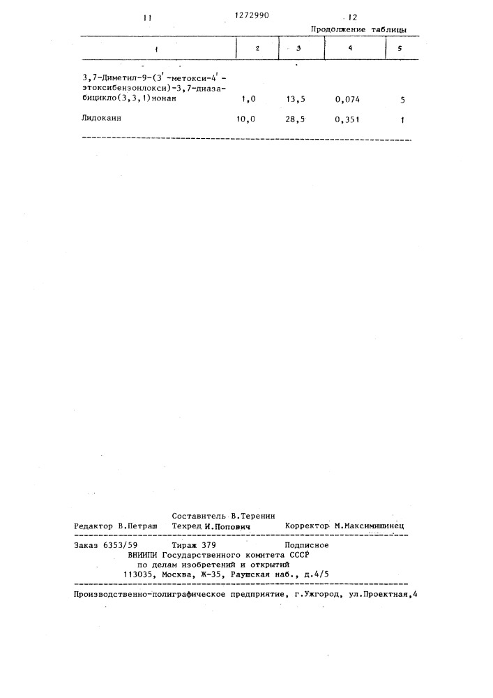 Способ получения производных диазабицикло /3,3,1/ нонана или их солей (патент 1272990)