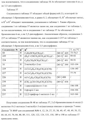 Ацетамидные соединения в качестве фунгицидов (патент 2396268)