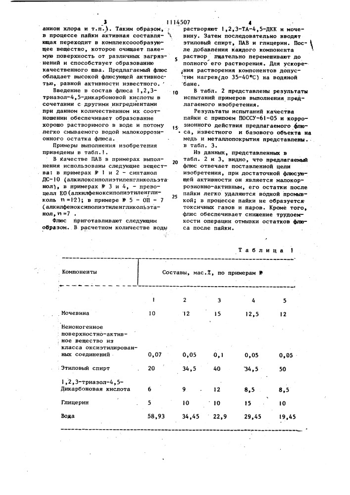 Флюс для пайки легкоплавкими припоями (патент 1114507)