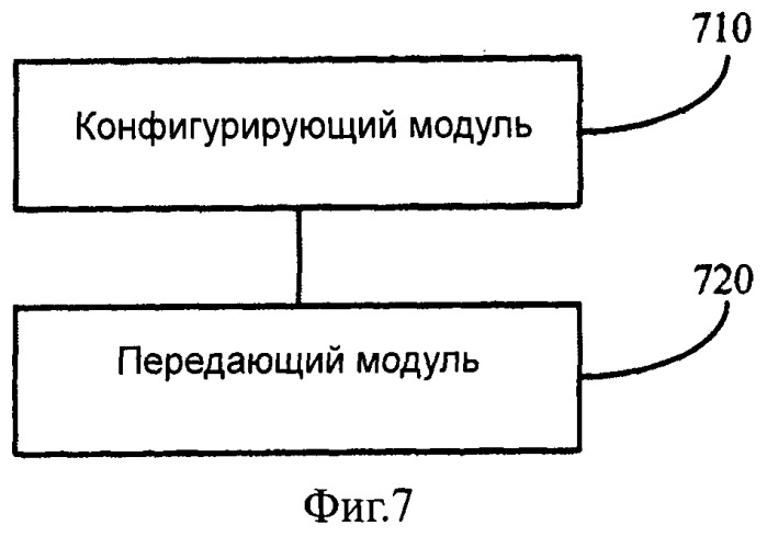 Способ, устройство и система активации несущих частот (патент 2534923)