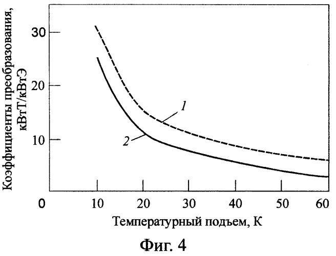 Способ регулирования работы теплофикационной паротурбинной установки с парокомпрессионным тепловым насосом (патент 2569781)