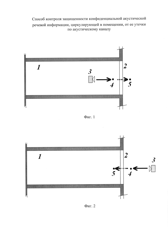 Способ контроля защищенности акустической речевой информации, циркулирующей в помещении, от ее утечки по акустическому каналу (патент 2629964)