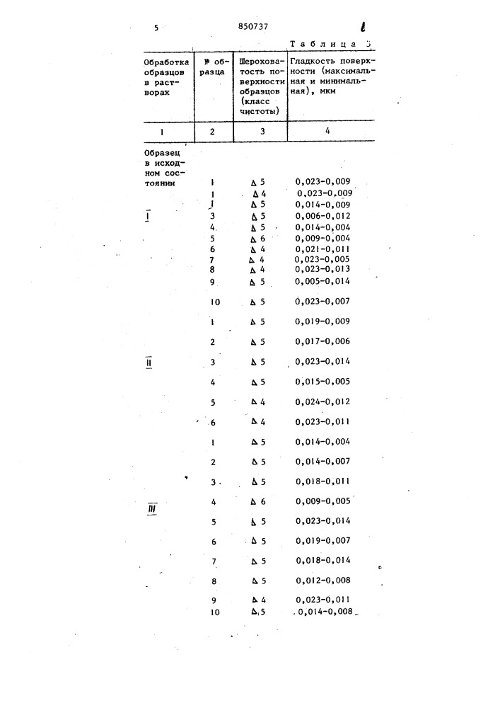 Пеногаситель при химическомтравлении (патент 850737)