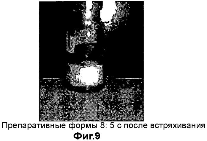 Композиции для лечения болезни паркинсона (патент 2484823)