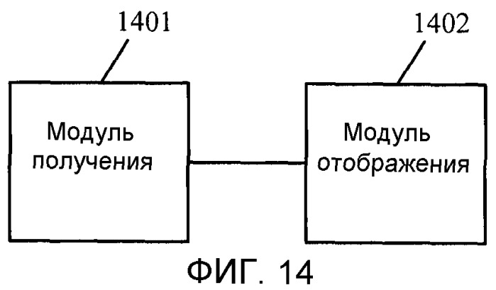 Способ назначения и обработки метки в оптической сети, устройство оптической связи и система оптической связи (патент 2504109)
