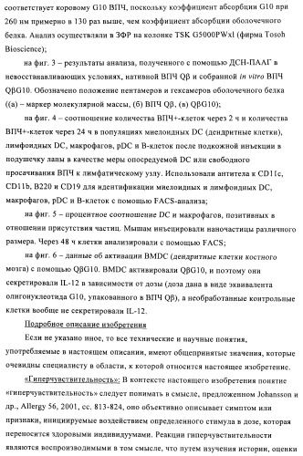 Упакованные иммуностимулирующей нуклеиновой кислотой частицы, предназначенные для лечения гиперчувствительности (патент 2451523)