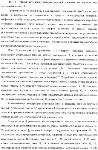 Способ тепловой обработки металла в пламенной печи прямого или косвенного нагрева (варианты), способ сжигания смеси жидкого или газообразного топлива и нагретого воздуха в пламенной печи прямого или косвенного нагрева, устройство отопления (варианты) и регенеративная насадка (варианты) для осуществления способов (патент 2324745)