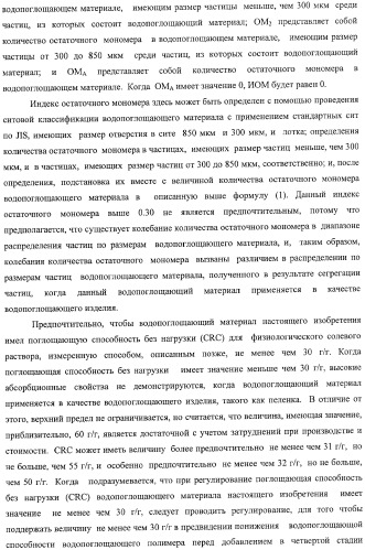 Водопоглощающий материал, водопоглощающее изделие и способ получения водопоглощающего материала (патент 2364611)