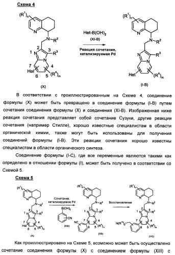 Производные тетрагидрохинолина и фармацевтическая композиция на их основе для лечения и профилактики вич-инфекции (патент 2351592)