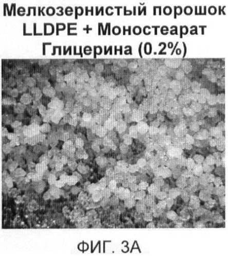 Полимерный материал для ротационного формования (патент 2401851)