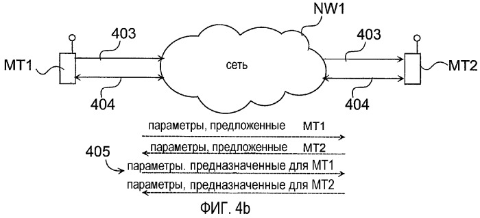 Способ, система и устройство связи для информирования и предоставления параметров профиля качества обслуживания в сети (патент 2337492)
