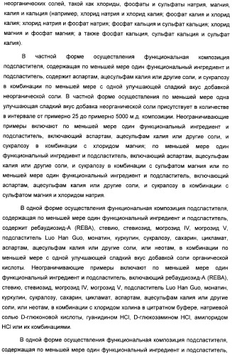 Композиция интенсивного подсластителя с пробиотиками/пребиотиками и подслащенные ею композиции (патент 2428051)