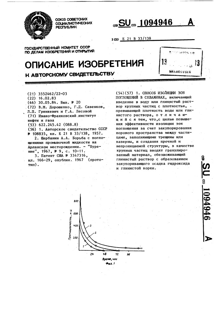 Способ изоляции зон поглощений в скважинах (патент 1094946)