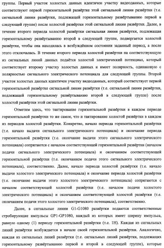 Жидкокристаллический дисплей, способ возбуждения жидкокристаллического дисплея и телевизионный приемник (патент 2483361)