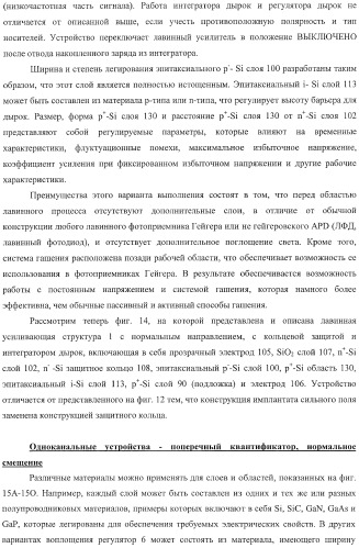 Детекторные устройства и матрицы с высокой чувствительностью и высокой разрешающей способностью (патент 2406181)