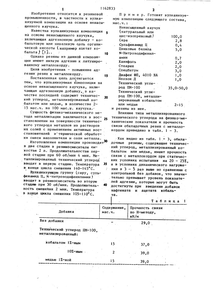 Вулканизуемая композиция на основе ненасыщенного каучука (патент 1162833)