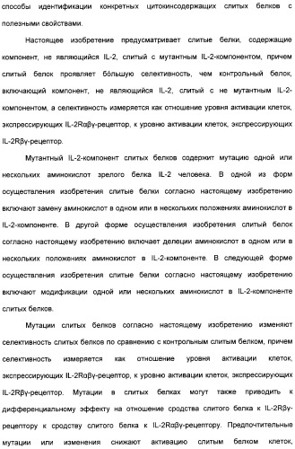 Иммуноцитокины с модулированной селективностью (патент 2312677)