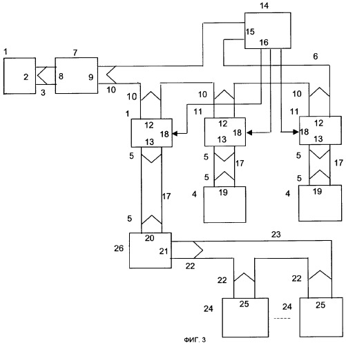 Расширяемая автоматическая система (патент 2260835)