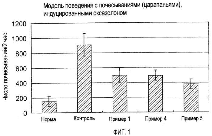 Производные хиназолина (патент 2431632)