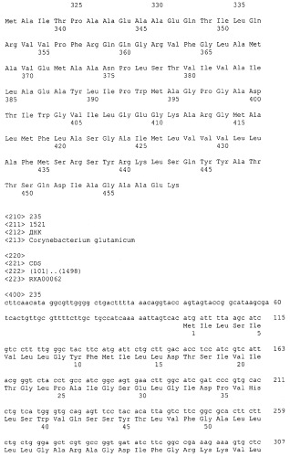 Гены corynebacterium glutamicum, кодирующие белки резистентности и толерантности к стрессам (патент 2303635)