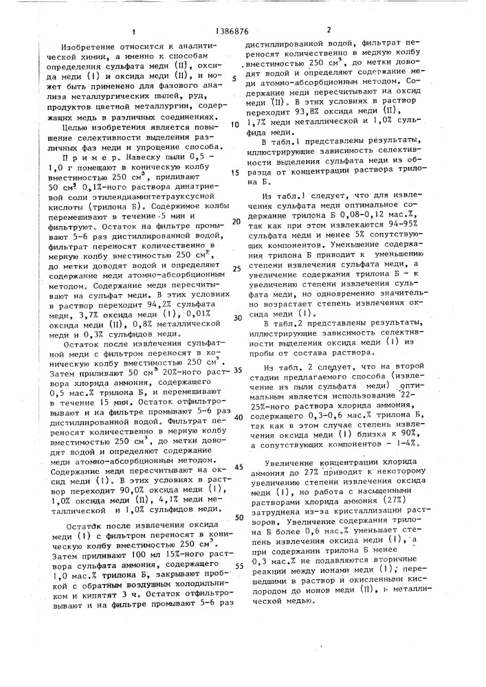 Способ определения сульфита меди (ii),оксида меди (i) и оксида меди (ii) (патент 1386876)