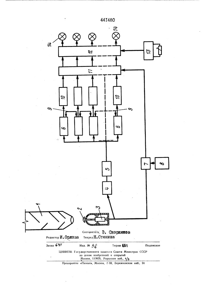 Гранулометр (патент 441480)