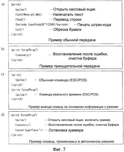 Устройство управления печатью, система печати и способ управления печатью (патент 2568096)