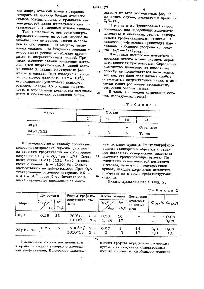 Способ рентгеноструктурного фазового анализа сплавов (патент 890177)
